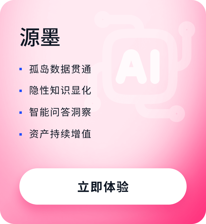 源墨激活